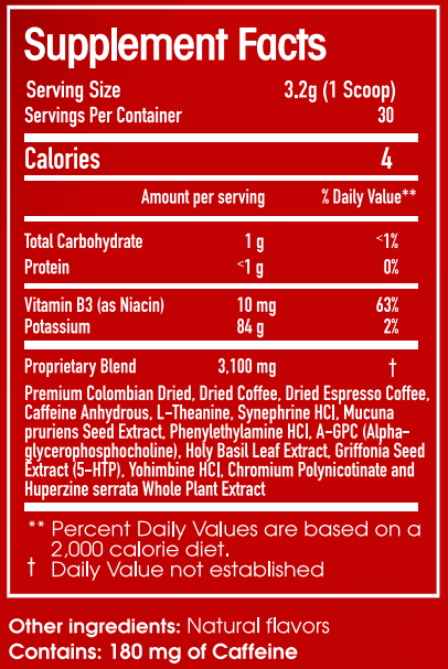 amplifei amp coffee facts