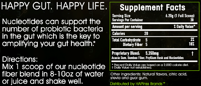 amplifei hapi tides facts